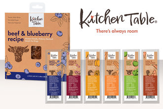 Kitchen Table launches with six meat-based snacks for dogs