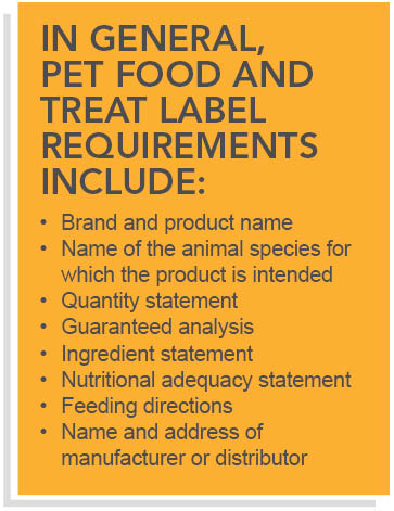 Requirements for US pet food labels