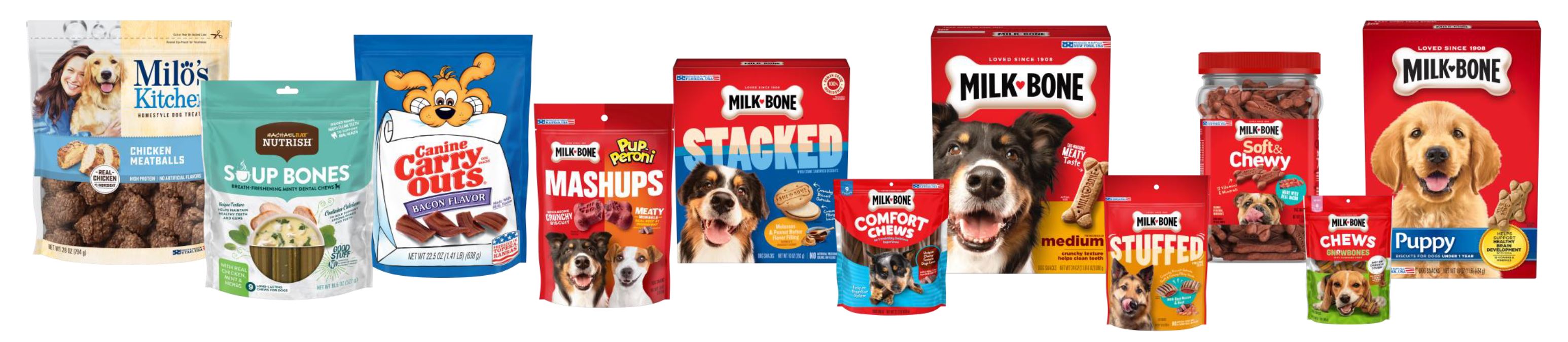 The J.M. Smucker Company's dog snack portfolio