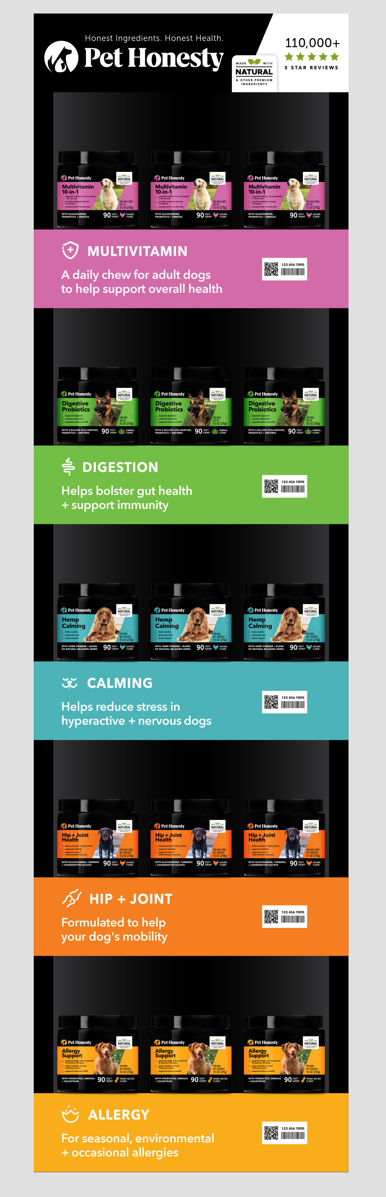 Pet Honesty's pet supplement offerings