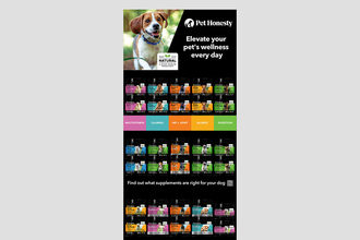 Pet Honesty details strategy to expand omnichannel retail presence