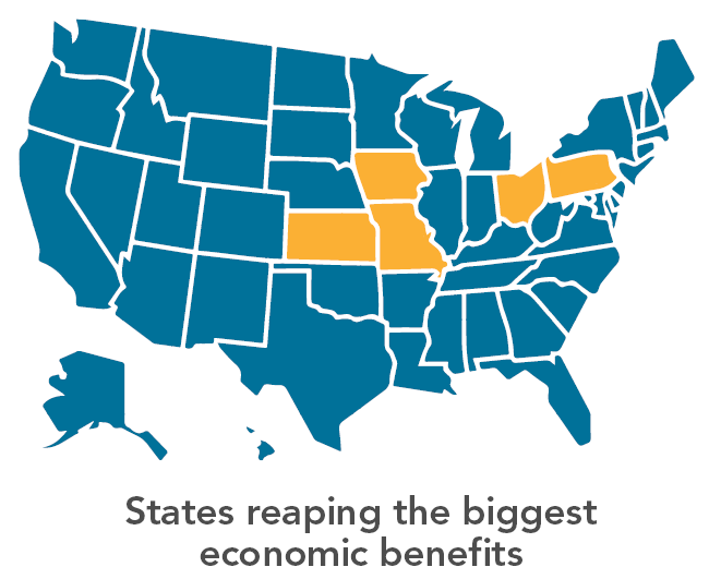 Top pet food ingredient purchasing by state