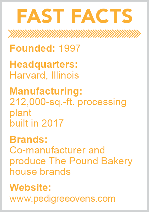 Pedigree-TBP fast facts