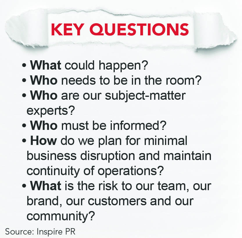 Key questions to ask in crisis planning
