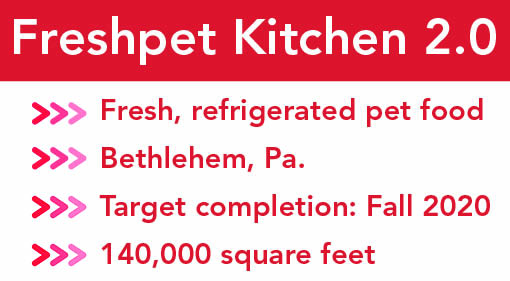 Freshpet Kitchens 2.0 specs
