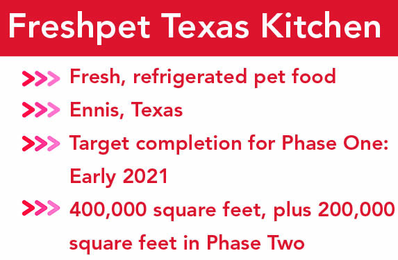 Freshpet Ennis specs