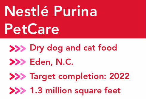 Nestle Purina PetCare Eden specs