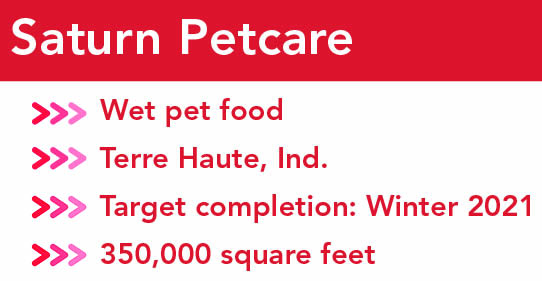 Saturn Petcare facility specs