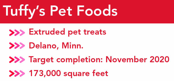 Tuffy's Delano pet treat facility specs