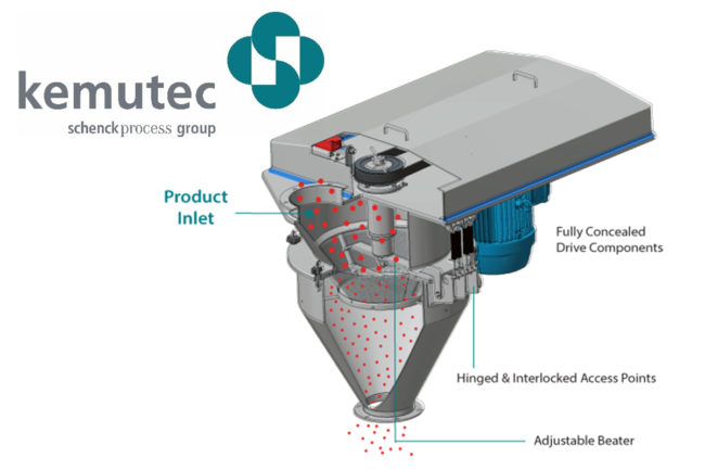 Kemutec unveils grinding solutions for difficult-to-handle ingredients