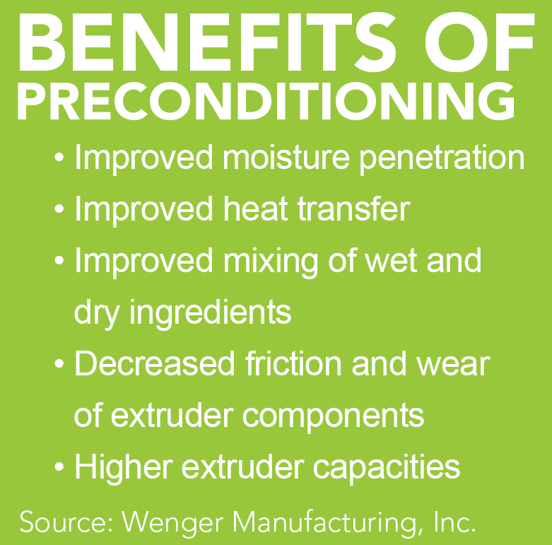 Benefits of preconditioners