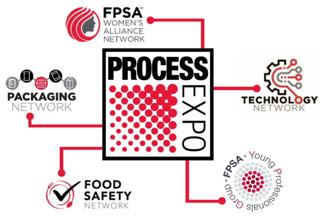 FPSA organizes network meet-ups throughout PROCESS EXPO 2019