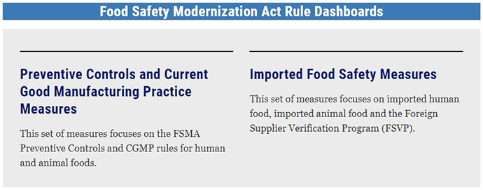 FDA Food Safety Dashboard