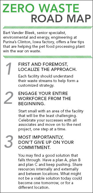 Tips for achieving zero-waste from Bart Vander Bleek, senior specialist, environmental and energy, engineering, Purina