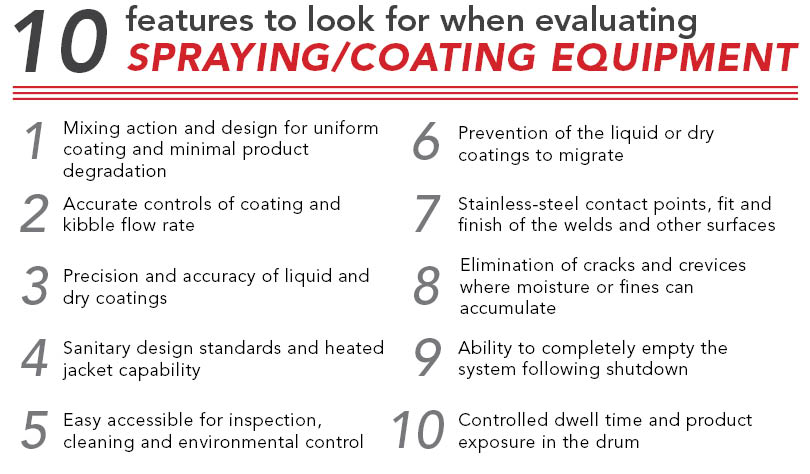 Ten features to look for when evaluating spraying and coating equipment